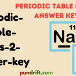 Periodic Table Puns 2 Answer Key