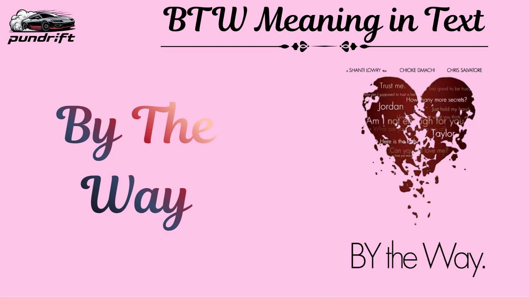 BTW Meaning in Text
