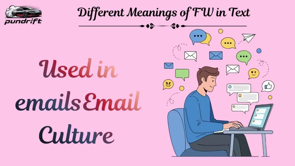  Different Meanings of FW in Text
