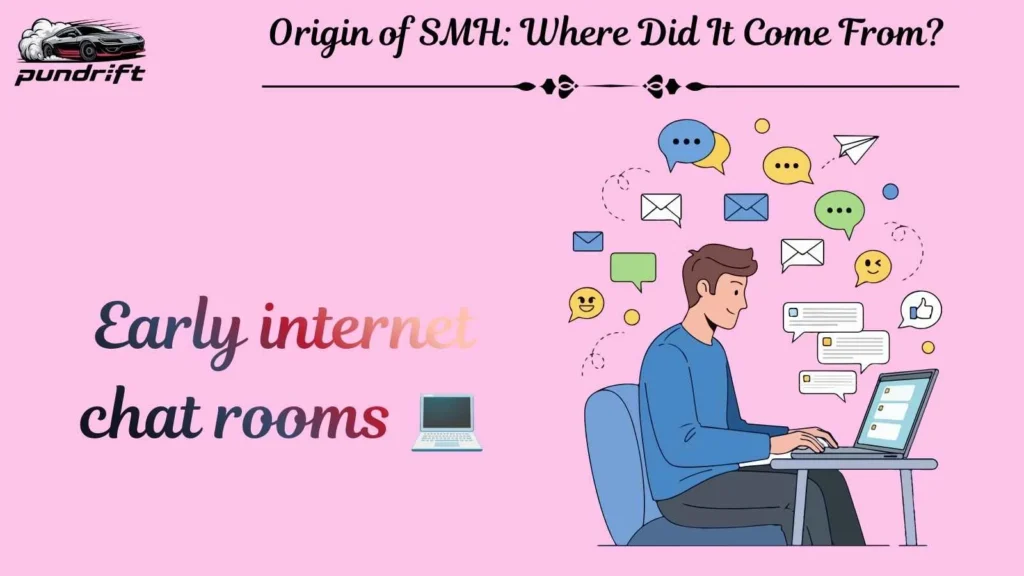 Origin of SMH: Where Did It Come From?