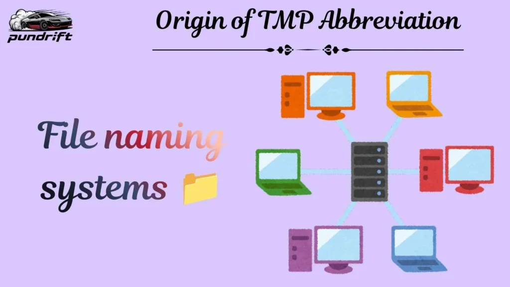 Origin of TMP Abbreviation