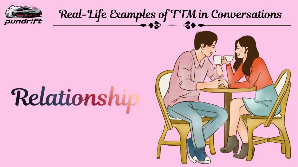 Real-Life Examples of TTM in Conversations